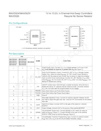 MAX5924CEUB+T Datasheet Page 8