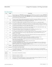 MAX5954LETX+T Datasheet Page 12