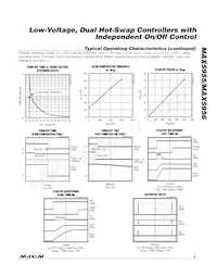 MAX5955BEEE+TG002 Datasheet Page 5