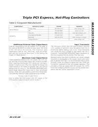 MAX5957AETN+T Datasheet Pagina 21