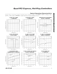 MAX5960LECS+T Datasheet Page 5