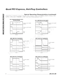 MAX5960LECS+T Datasheet Page 8