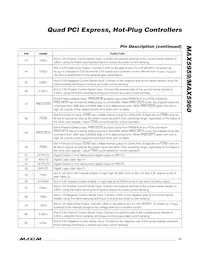 MAX5960LECS+T Datasheet Page 13