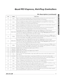 MAX5960LECS+T Datenblatt Seite 13