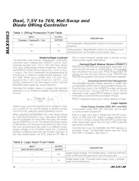 MAX5963UTL+T Datasheet Page 16