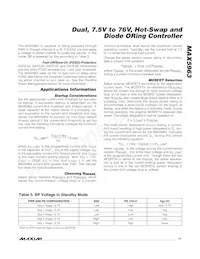 MAX5963UTL+T Datasheet Page 17