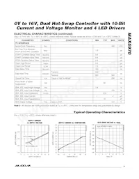 MAX5970ETX+T Datasheet Page 5