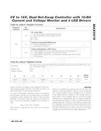 MAX5970ETX+T Datenblatt Seite 15