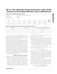 MAX5970ETX+T Datasheet Page 17