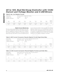 MAX5970ETX+T Datenblatt Seite 20