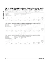 MAX5970ETX+T Datenblatt Seite 22