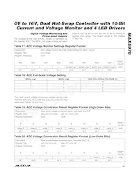 MAX5970ETX+T Datasheet Page 23