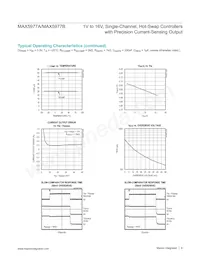 MAX5977BETP+T Datasheet Page 6