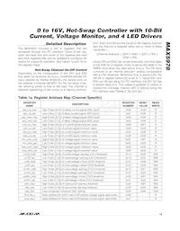 MAX5978ETJ+T Datasheet Page 13