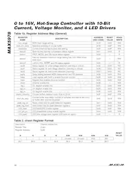 MAX5978ETJ+T Datenblatt Seite 14