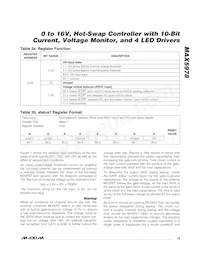 MAX5978ETJ+T Datasheet Page 15