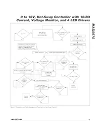 MAX5978ETJ+T Datasheet Page 19