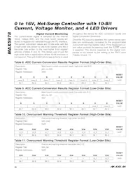 MAX5978ETJ+T Datasheet Page 20