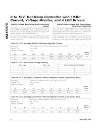 MAX5978ETJ+T Datasheet Page 22