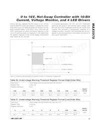 MAX5978ETJ+T Datenblatt Seite 23