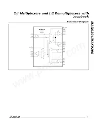 MAX9395EHJ+T Datasheet Page 11