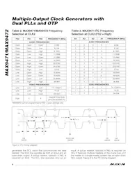 MAX9471ETP+T Datasheet Pagina 8