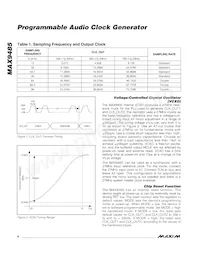 MAX9485ETP-T Datasheet Page 8