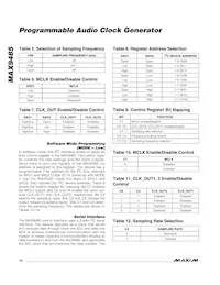 MAX9485ETP-T數據表 頁面 10