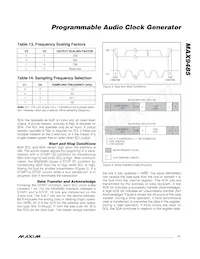 MAX9485ETP-T數據表 頁面 11