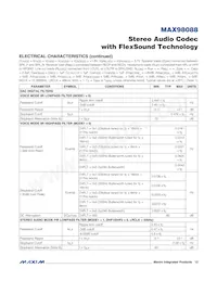 MAX98088EWY+T Datasheet Pagina 12