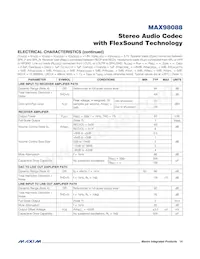 MAX98088EWY+T Datasheet Pagina 14