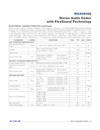 MAX98088EWY+T Datasheet Page 15