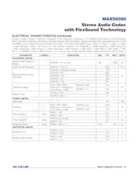 MAX98088EWY+T Datasheet Page 16