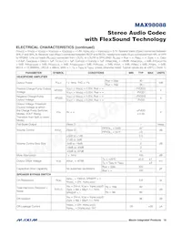 MAX98088EWY+T Datasheet Page 18