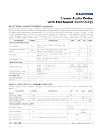 MAX98088EWY+T Datasheet Pagina 19