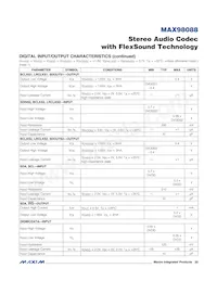 MAX98088EWY+T Datasheet Pagina 20