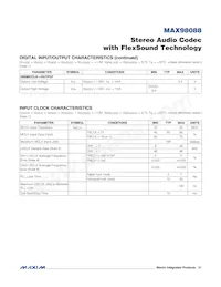 MAX98088EWY+T Datasheet Pagina 21