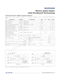 MAX98088EWY+T Datasheet Page 22