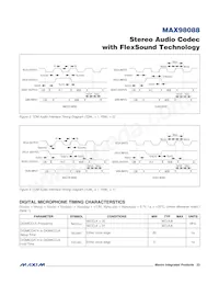 MAX98088EWY+T Datasheet Page 23