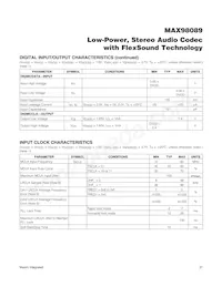 MAX98089EWY+T Datasheet Pagina 21