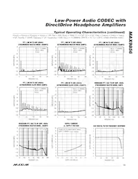 MAX9856ETL+T Datasheet Page 13