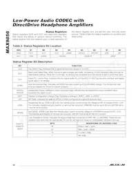 MAX9856ETL+T Datenblatt Seite 20