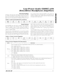 MAX9856ETL+T Datasheet Page 21