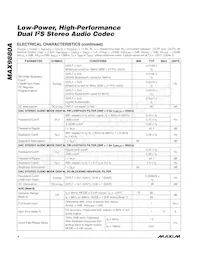 MAX9880AETM+T Datasheet Page 4