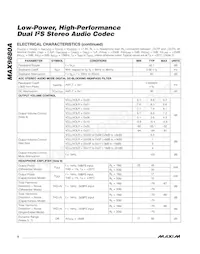 MAX9880AETM+T Datasheet Pagina 6