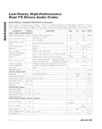 MAX9880AETM+T Datasheet Page 10