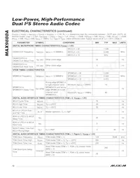 MAX9880AETM+T Datasheet Page 12