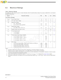 MC07XSF517BEK Datasheet Page 10