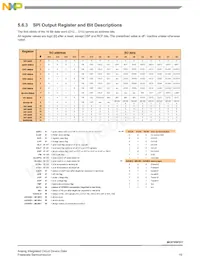 MC07XSF517BEK Datasheet Page 19