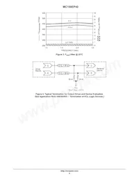 MC100EP40DT Datasheet Page 6